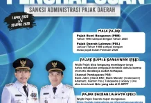Pemkot Malang Hapus Sanksi Administrasi Pajak Daerah