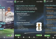 Pemkot Batu Sosialisasikan Nobar Piala Dunia 2026 Berlisensi