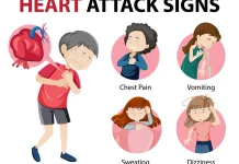 Infeksi Tenggorokan Berulang Bisa Picu Jantung Rematik