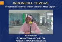 Fatherless dan Dampaknya pada Emosi Anak