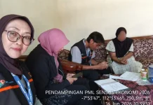 Sensus Ekonomi 2026, 181 Petugas Sisir Rumah dan Tempat Usaha di Kota Batu