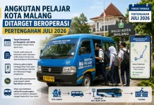 Angkutan Pelajar Kota Malang Ditarget Beroperasi Pertengahan Juli 2026