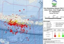 Juni 2026, Jatim Diguncang 698 Gempa Bumi