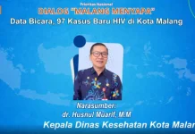 Dinkes Kota Malang Terapkan Strategi TOP Kendalikan Kasus HIV