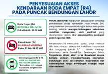 Batal Tutup Total, Akses Puncak Bendungan Lahor Dibatasi Berdasar Jam Operasional