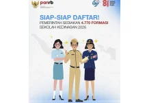 Pendaftaran Sekolah Kedinasan 2026 Dibuka, Pemerintah Siapkan 4.770 Formasi