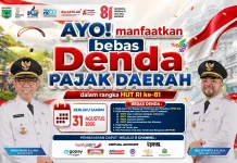 Pemkot Batu Bebaskan Denda Lima Jenis Pajak hingga 31 Agustus 2026