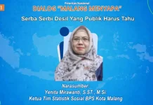 Desil Bukan Cap Kemiskinan, Pemerintah Lihat Kebutuhan Relatif