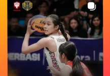 Atlet Perbasi Kota Malang Perkuat Timnas 3x3 di SEABA