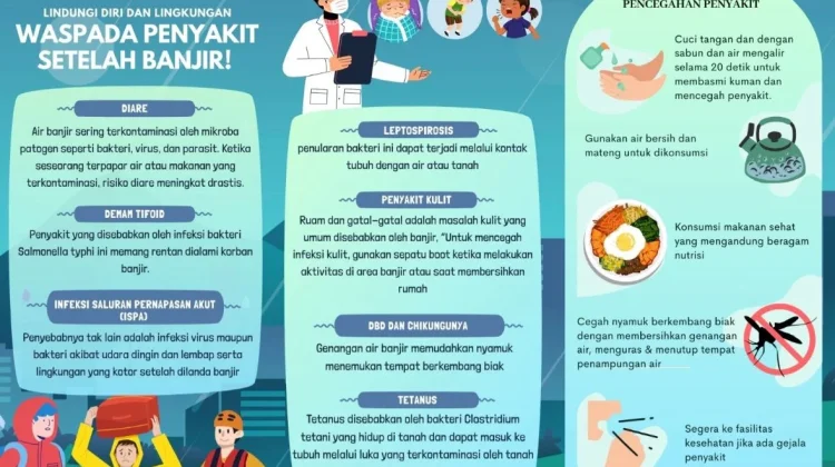 Waspada Penyakit Pasca Banjir, Puskesmas Malibar Imbau Masyarakat Jaga Kesehatan