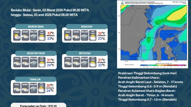 Tana Tidung Pagi Berawan, Malam Berpotensi Hujan Ringan