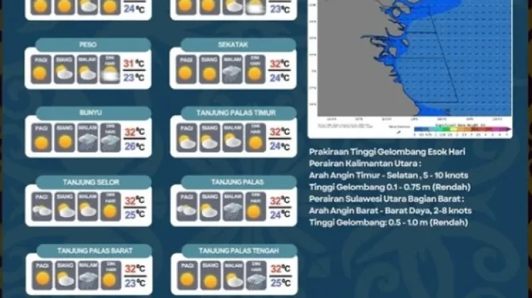 Bulungan Berpotensi Hujan Ringan di Malam Hari