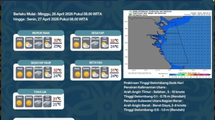KTT Berpotensi Hujan Ringan di Malam Hari
