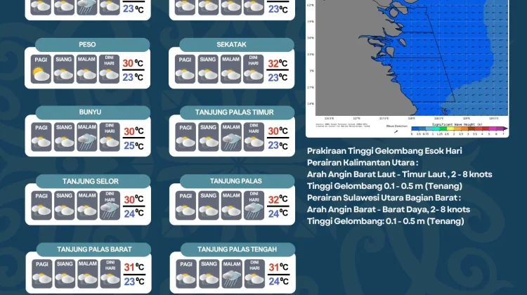 Malam Hari Bulungan Diprediksi Hujan Ringan