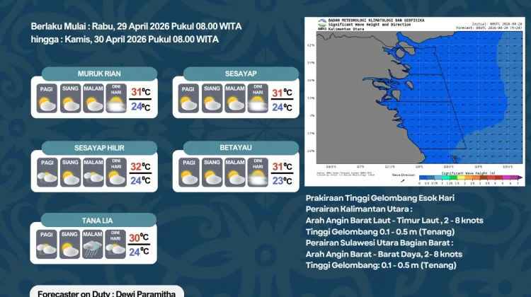 Kabut Berpotensi Terjadi di Tana Tidung