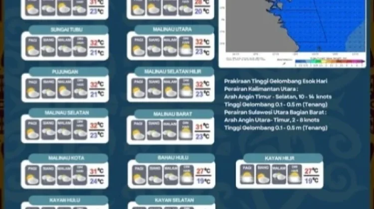 Malinau Siang Hari Berpotensi Hujan
