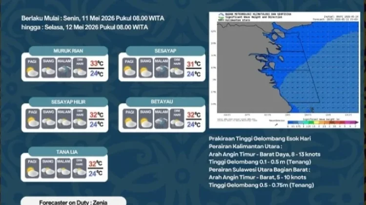 Cuaca Tana Tidung Cerah Berawan