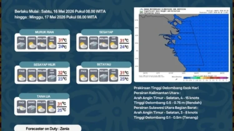 Tanah Tidung Siang dan Malam Hari Berpotensi Hujan Ringan