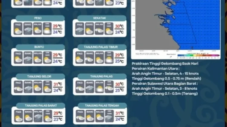 Bulungan Cerah Berawan hingga Hujan Ringan