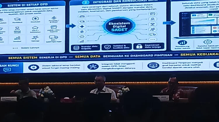 Satu Data Terpadu Milik Pemerintah, Dikelola Terpusat dan Terjamin Keamanannya
