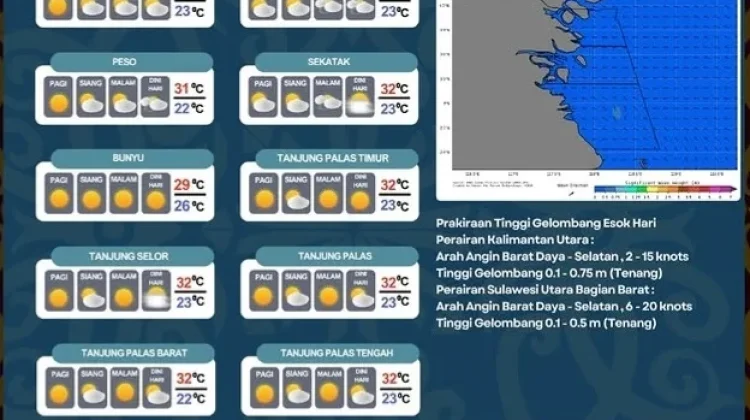 Bulungan Cerah Berawan Hari ini