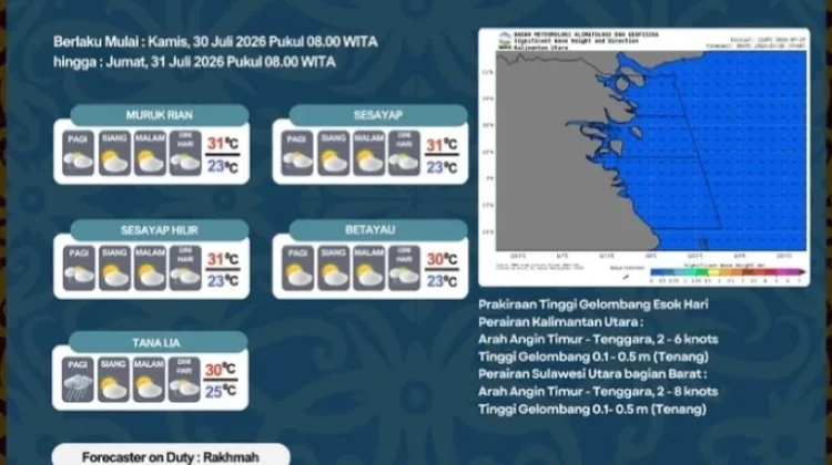 Tana Tidung di Prediksi Cerah hingga Hujan Ringan