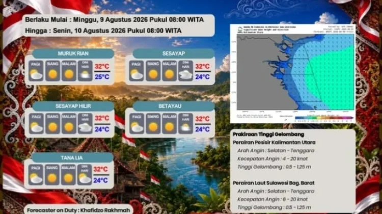 Cuaca Tana Tidung Diprakirakan Cerah hingga Cerah Berawan