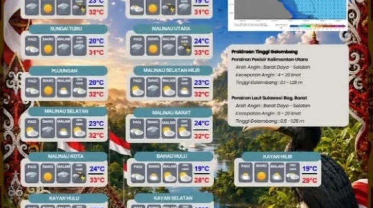 Malinau Berpotensi Hujan Ringan