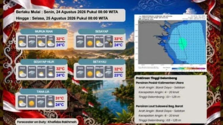 Tana Tidung Cerah hingga Berawan serta Berpotensi Hujan Ringan