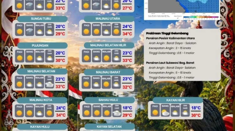 Akhir Agustus, Udara di Malinau Diprediksi Kabur