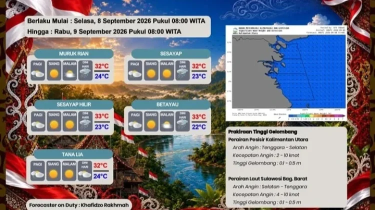 Cuaca Tana Tidung Cerah Berawan, Berpotensi Hujan Ringan