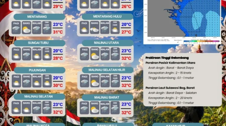 Potensi Hujan hingga Malam Dikabupaten Malinau