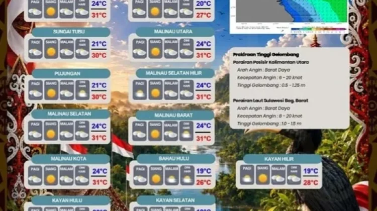 Cuaca Malinau Berawan, Hujan Ringan Berpeluang Terjadi