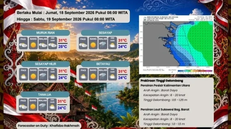 BMKG Prakirakan Tana Tidung Berawan dan Berpotensi Hujan
