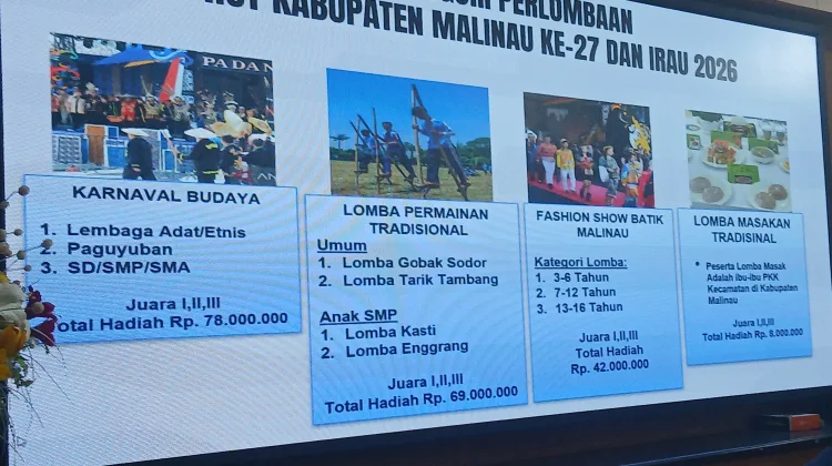 Masuk Kalender Nasional KEN, IRAU Malinau Digelar Rutin Setiap Tahun