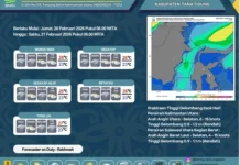 Cuaca Tana Tidung Berpotensi Hujan dan Berawan