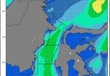 Tinggi Gelombang di Kaltara Capai 1,2 Meter
