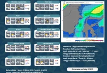 Malam di Bulungan Diprediksi Hujan Ringan