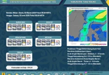 Tana Tidung Pagi Berawan, Malam Berpotensi Hujan Ringan