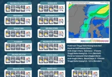 Update Prakiraan Cuaca Malinau Hari Ini
