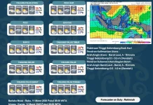 Update Cuaca Bulungan Hari Ini: Waspada Hujan Lokal di Sejumlah Wilayah