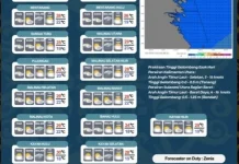 Malinau Malam Hari Berpotensi Hujan