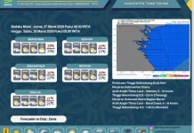 Tana Tidung Berawan hingga Cerah Berawan