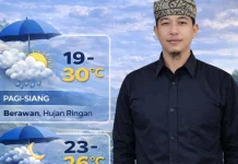 Malinau Diprediksi Cerah Berawan Hari Ini