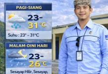 Tiga Wilayah di KTT Berpotensi Hujan Malam Ini