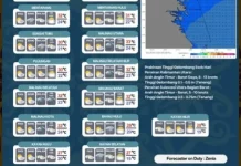 Malinau Diprediksi Cerah Berawan dan Hujan Ringan