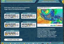 Tana Tidung Berpotensi Hujan Ringan di Malam Hari