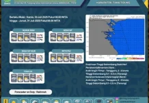Tana Tidung di Prediksi Cerah hingga Hujan Ringan