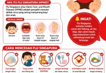 Waspadai Flu Singapura pada Anak