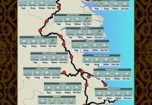 Prakiraan Cuaca Jalur Transportasi Darat Kaltara-Timur, Berpotensi Hujan